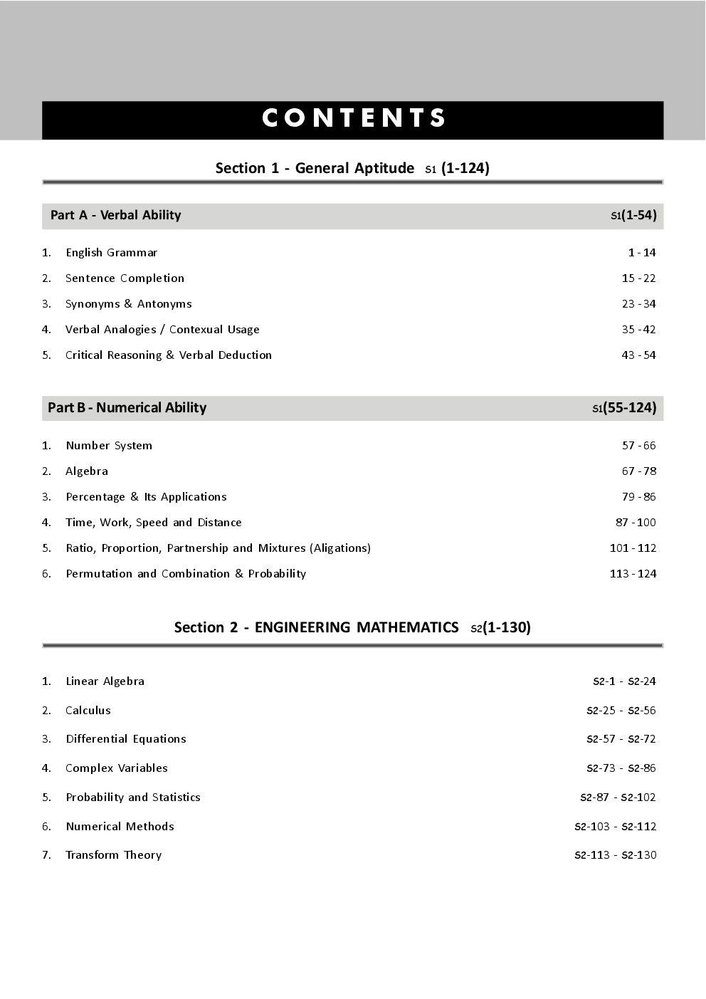 GATE Electrical Engineering 2015  - Page 3