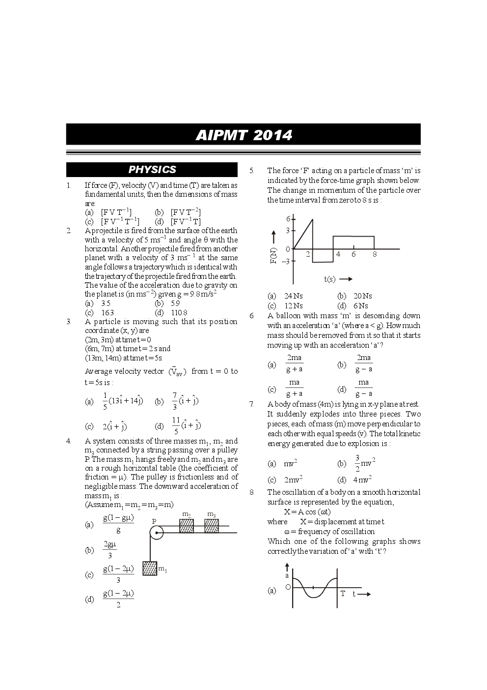 AIPMT-NEET 3 Solved + 10 Mock Papers 2015 - Page 4