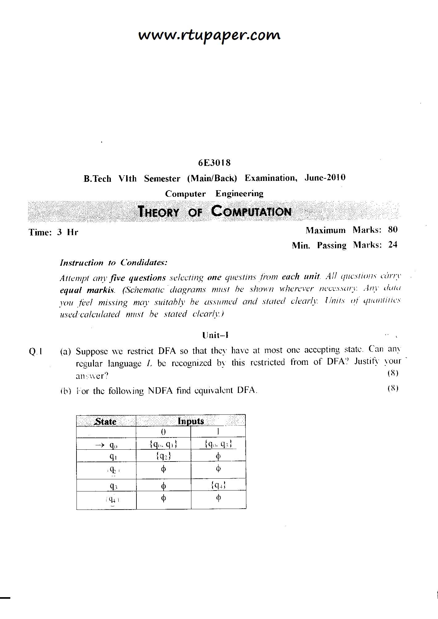 RTU QUESTION PAPERS 3RD YEAR COMPUTER SCIENCE (2009-2014) - Page 3