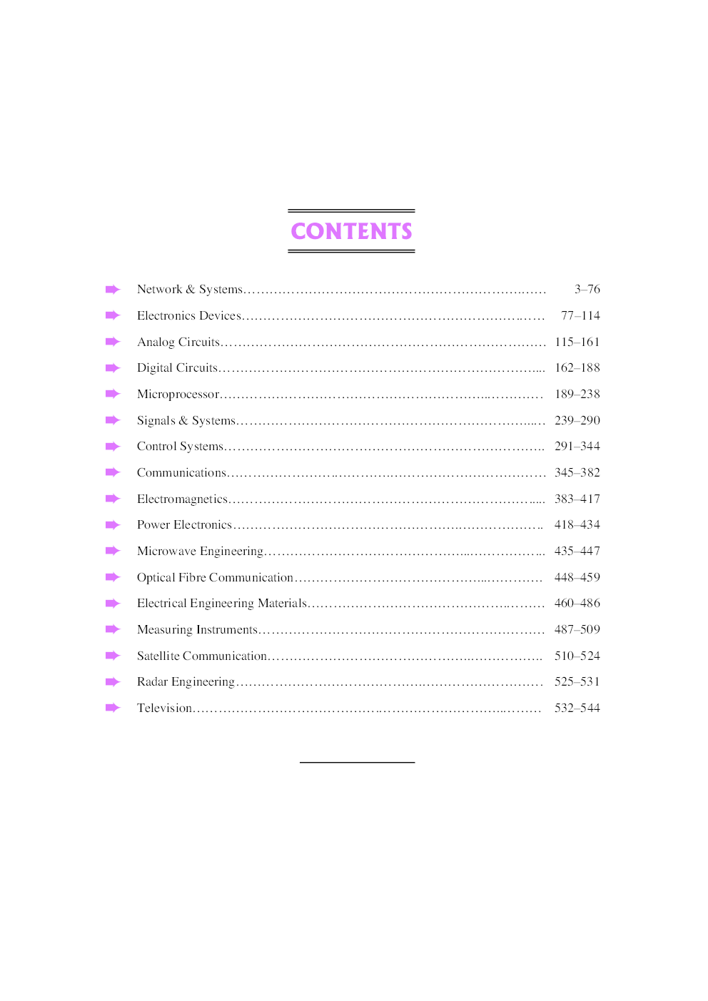 Question Bank on Electronics & Communication Engineering - Page 4