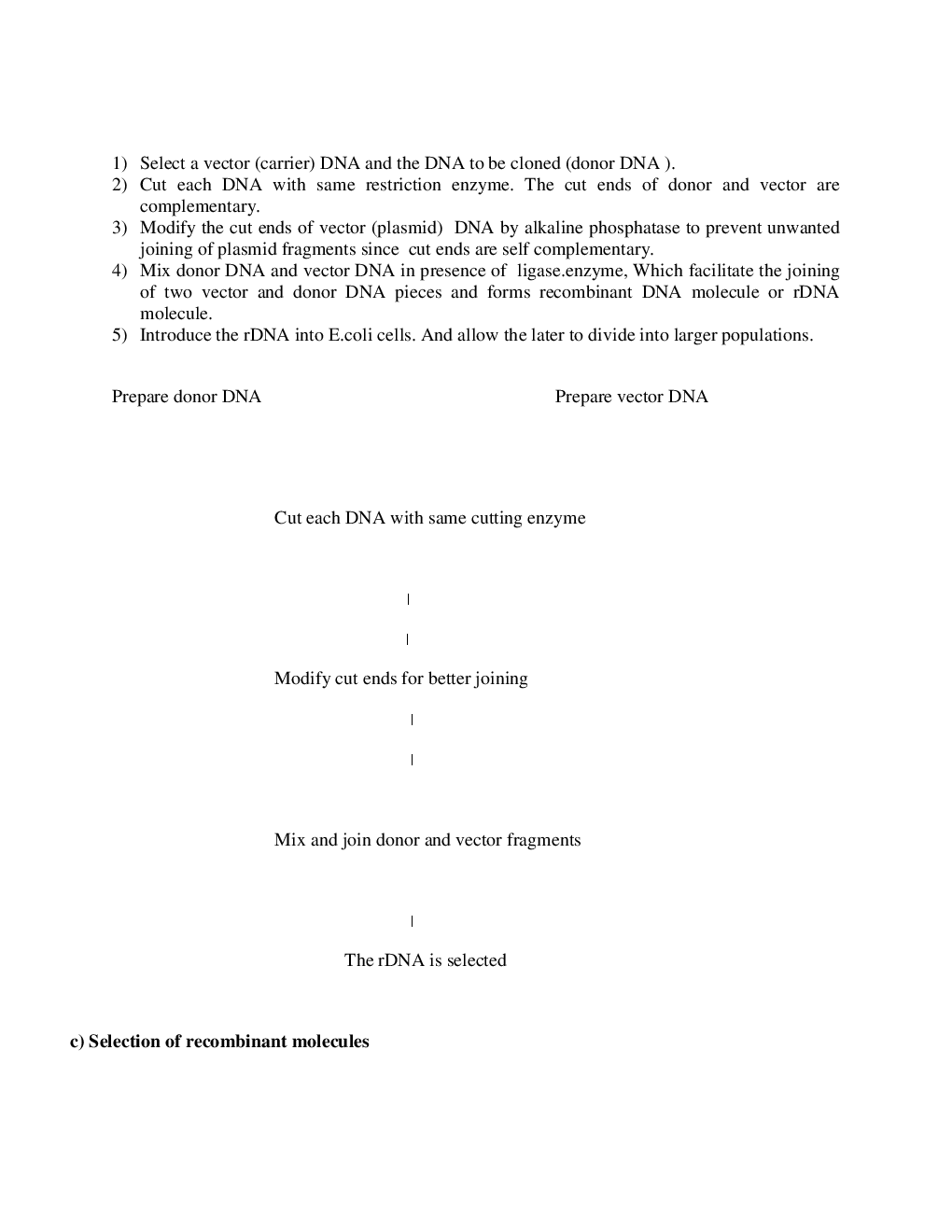 VTU eNotes On Genetic Engineering & Applications (Bio-Technology) - Page 5