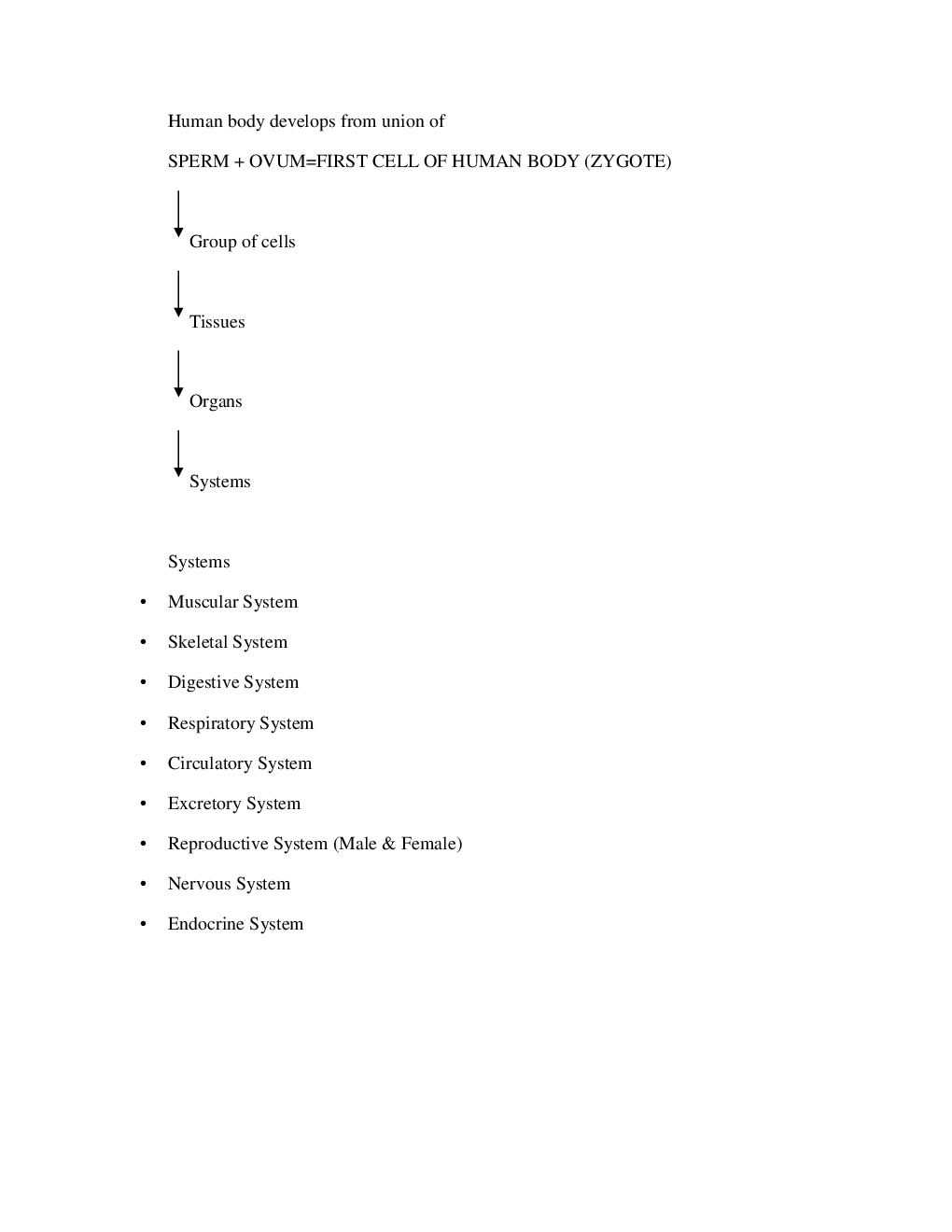 VTU eNotes On Human Physiology (Bio-Technology) - Page 3