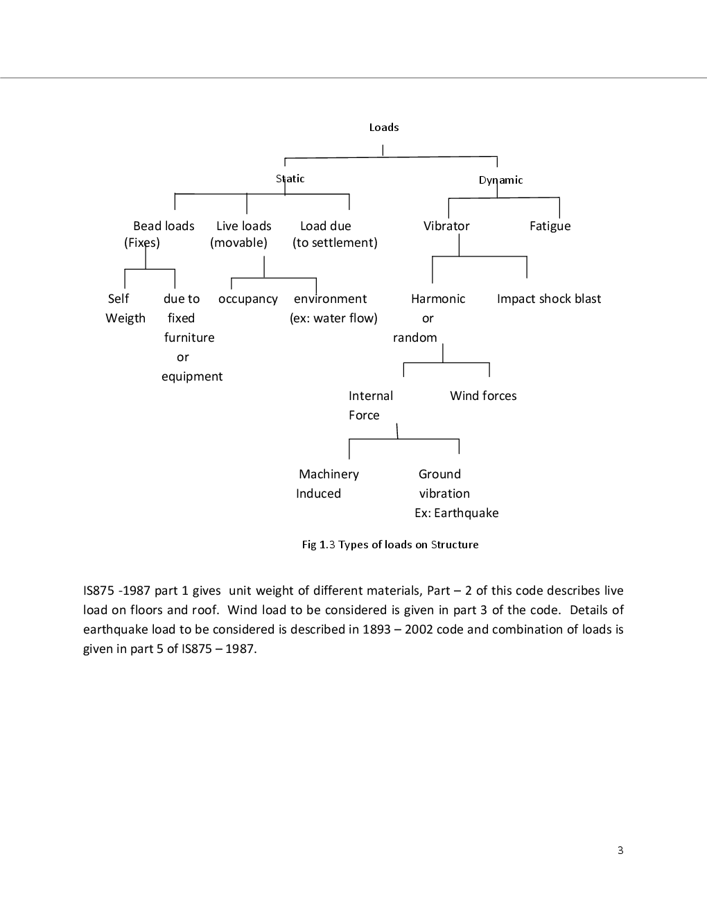 VTU eNotes On Design of RCC Structural Elements (Civil Engineering) - Page 4