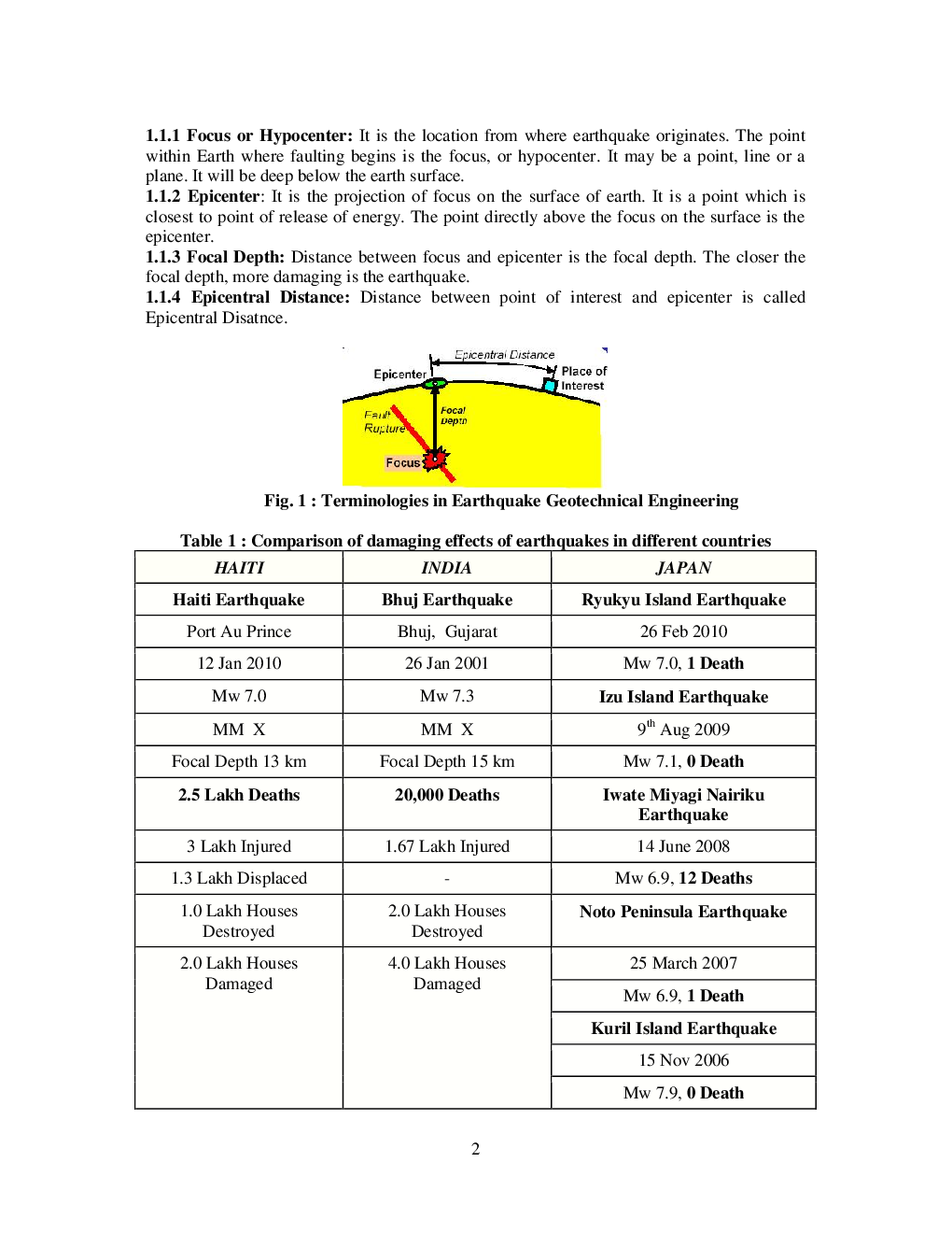 VTU eNotes On Earthquake Resistant Design of Structures (Civil Engineering) - Page 3