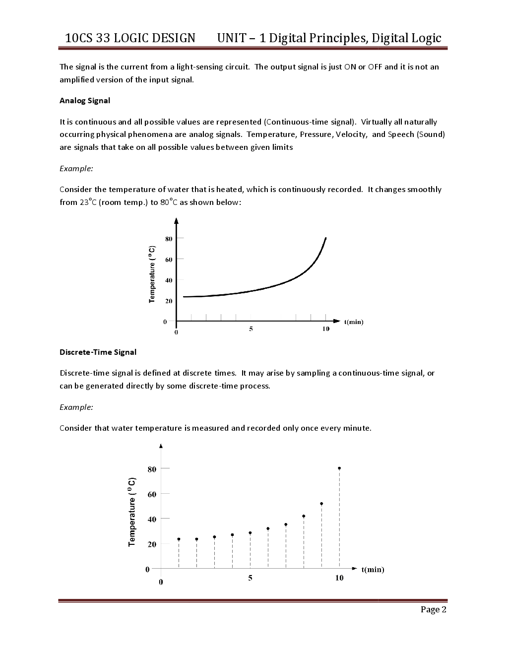 VTU eNotes On Logic Design (Computer Science) - Page 3
