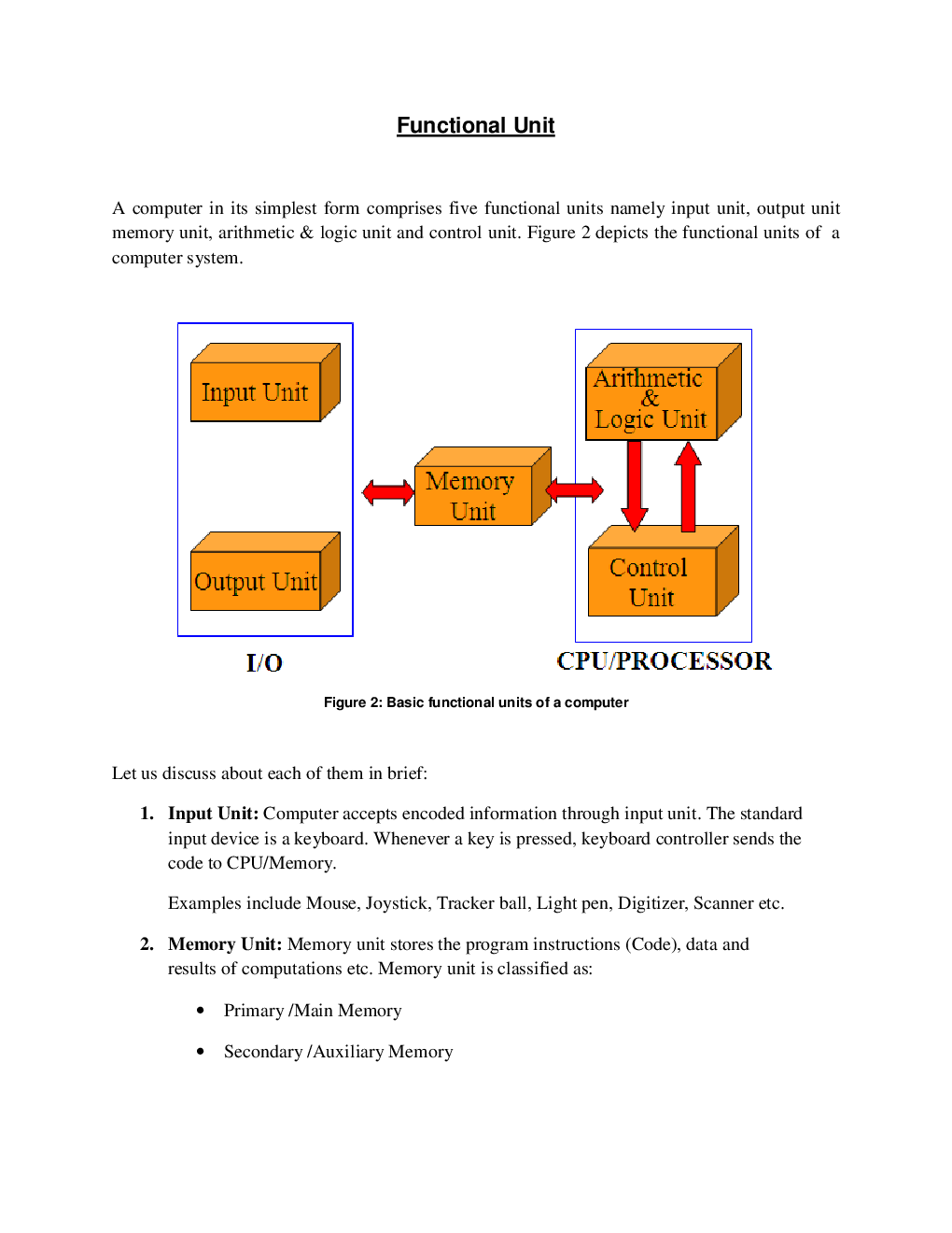 VTU eNotes On Computer Organisation (Computer Science) - Page 4
