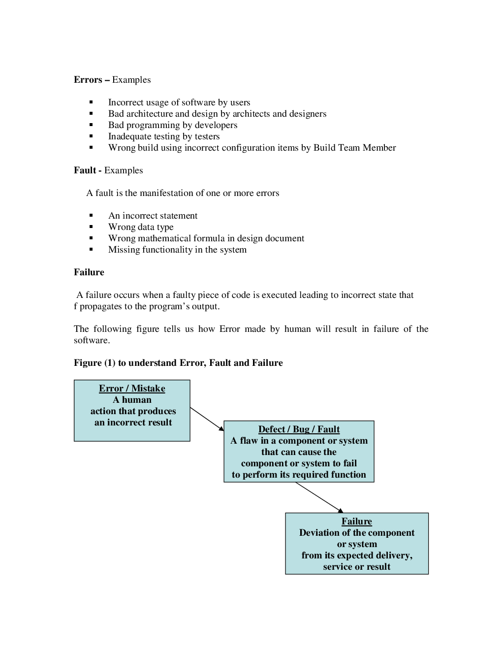VTU eNotes On Software Testing (Computer Science) - Page 4
