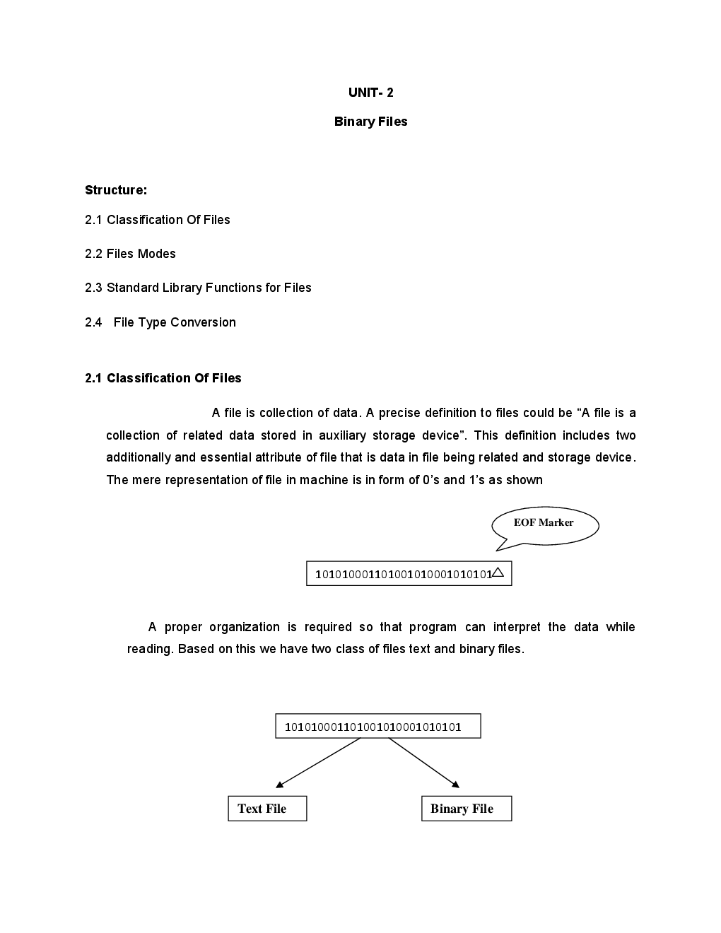 VTU eNotes On Data Structures Using C (Computer Science) - Page 5