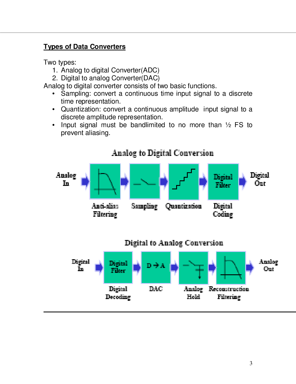 VTU eNotes On Analog and Mixed Mode VLSI Design (Electronics and Communication) - Page 4