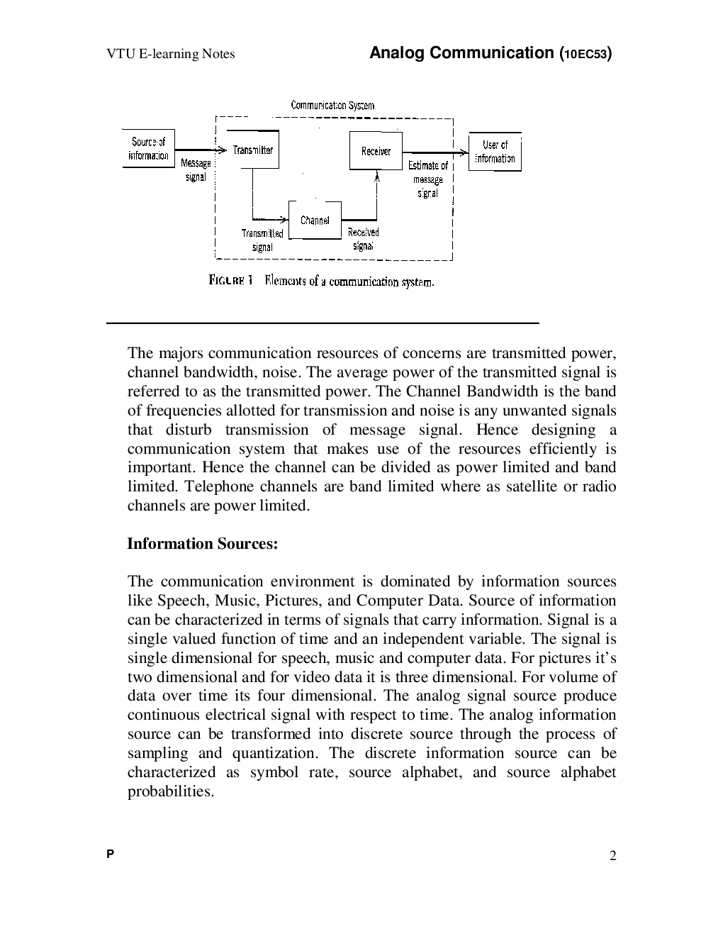 VTU eNotes On Analog Communication (Electronics and Communication) - Page 3