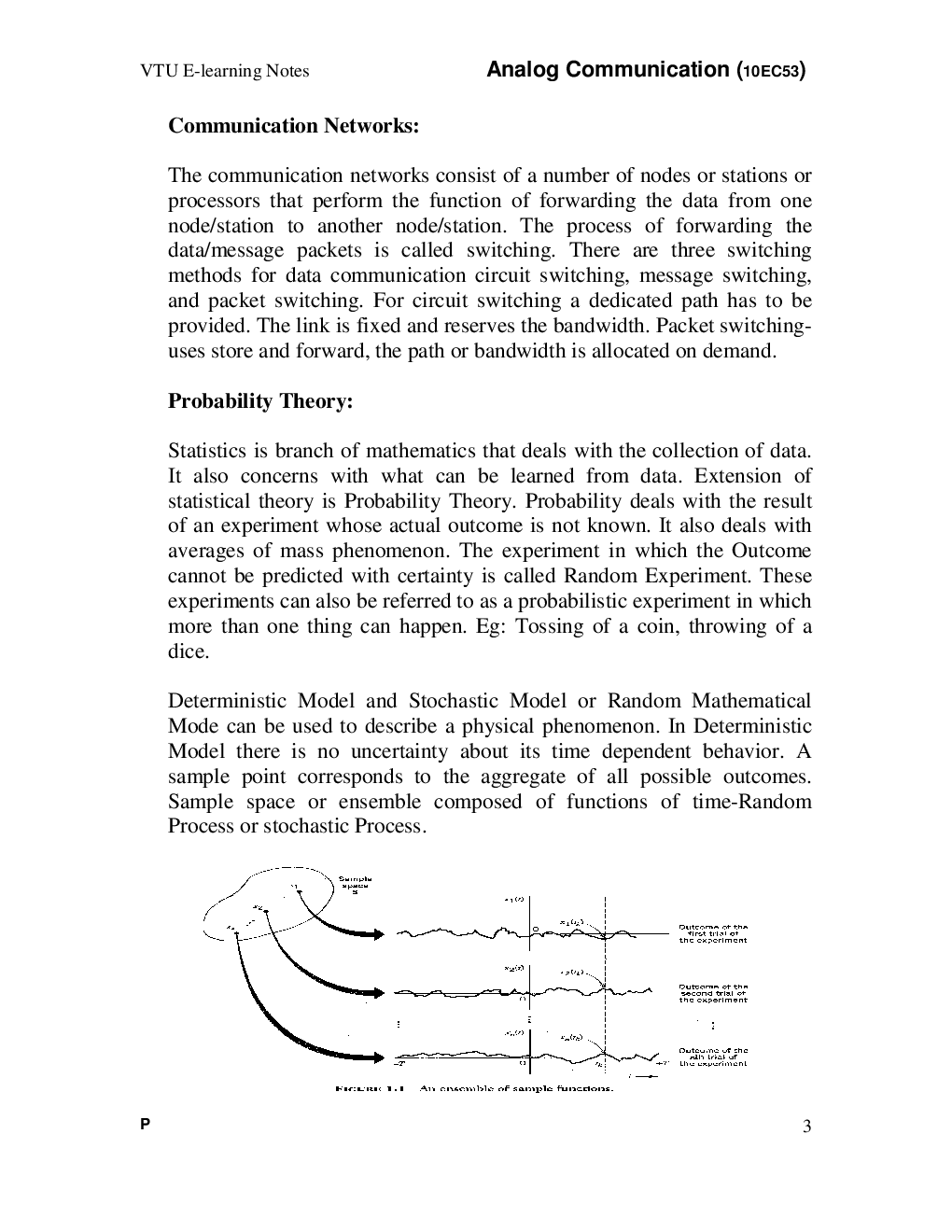 VTU eNotes On Analog Communication (Electronics and Communication) - Page 4