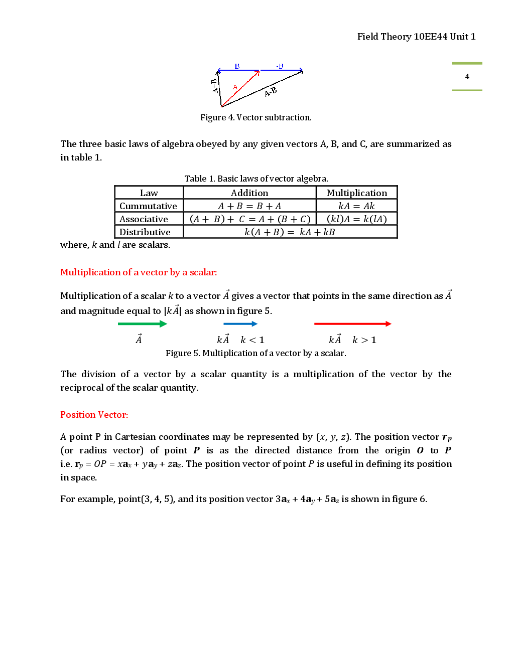 VTU eNotes On Field Theory (Electrical And Electronics Engineering) - Page 5