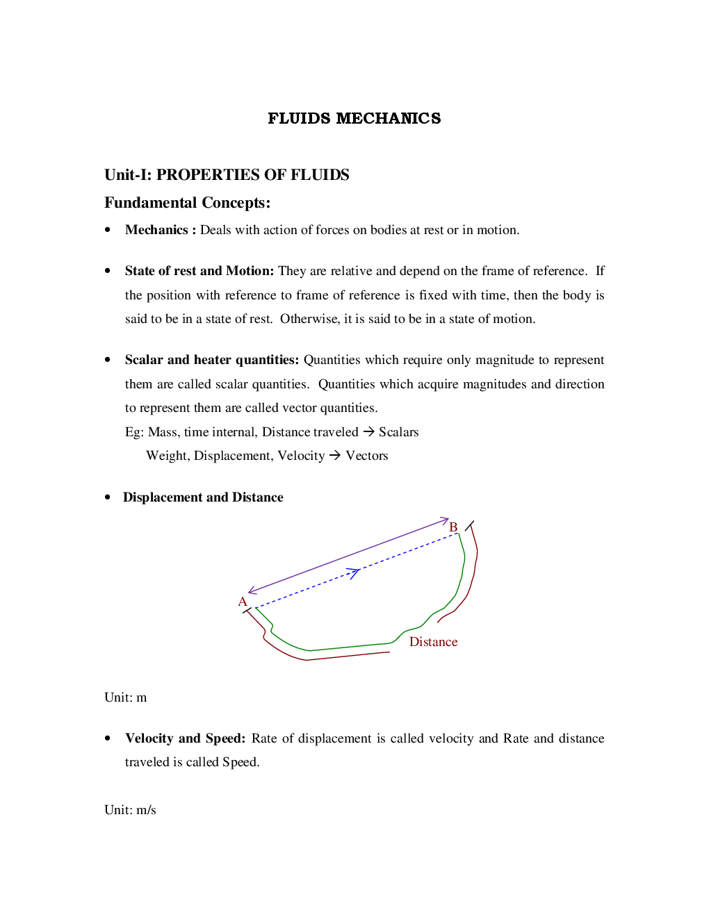 VTU eNotes On Fluid Mechanics (Mechanical Engineering) - Page 2