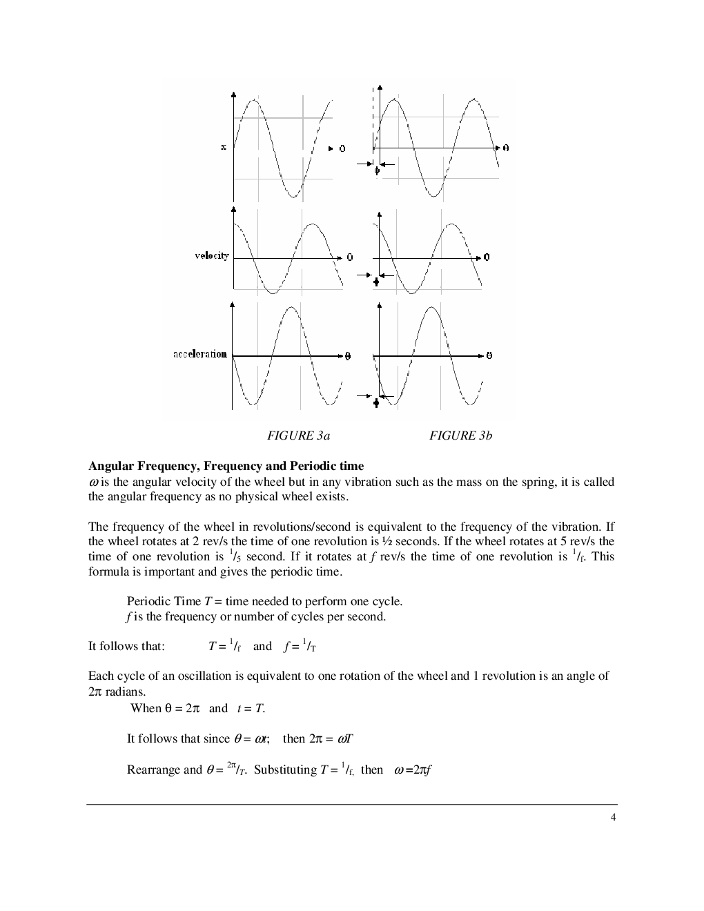 VTU eNotes On Mechanical Vibrations (Mechanical Engineering) - Page 5