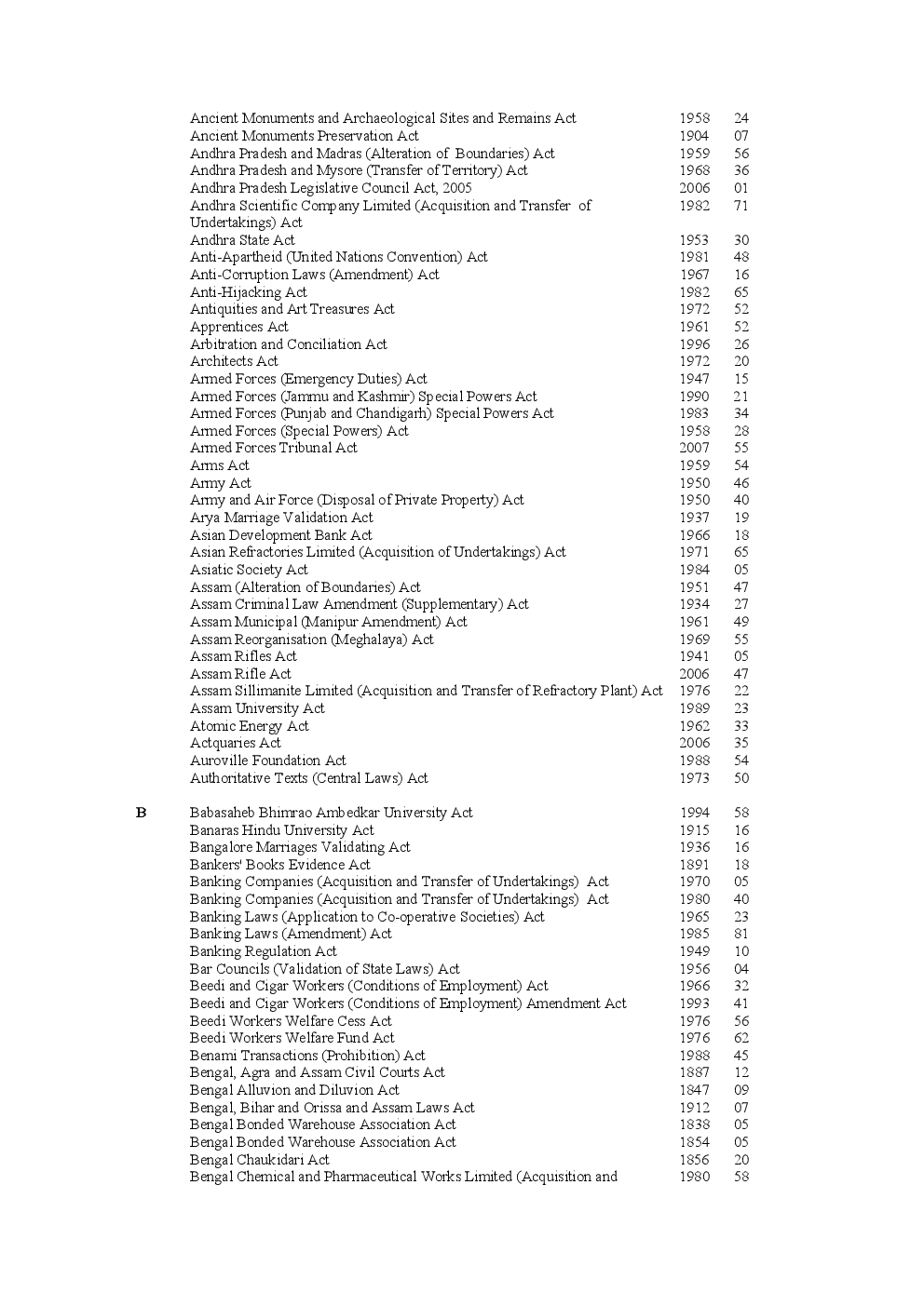 Index To Central Enactments In Alphabetical Order - Page 3