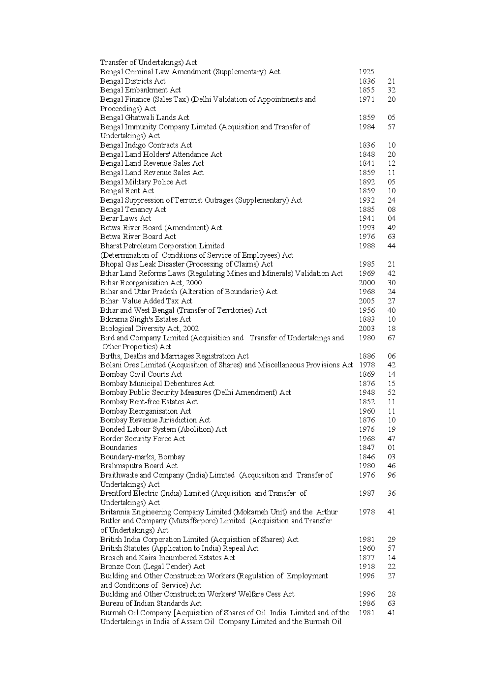 Index To Central Enactments In Alphabetical Order - Page 4
