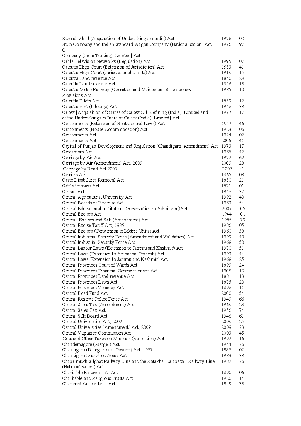 Index To Central Enactments In Alphabetical Order - Page 5