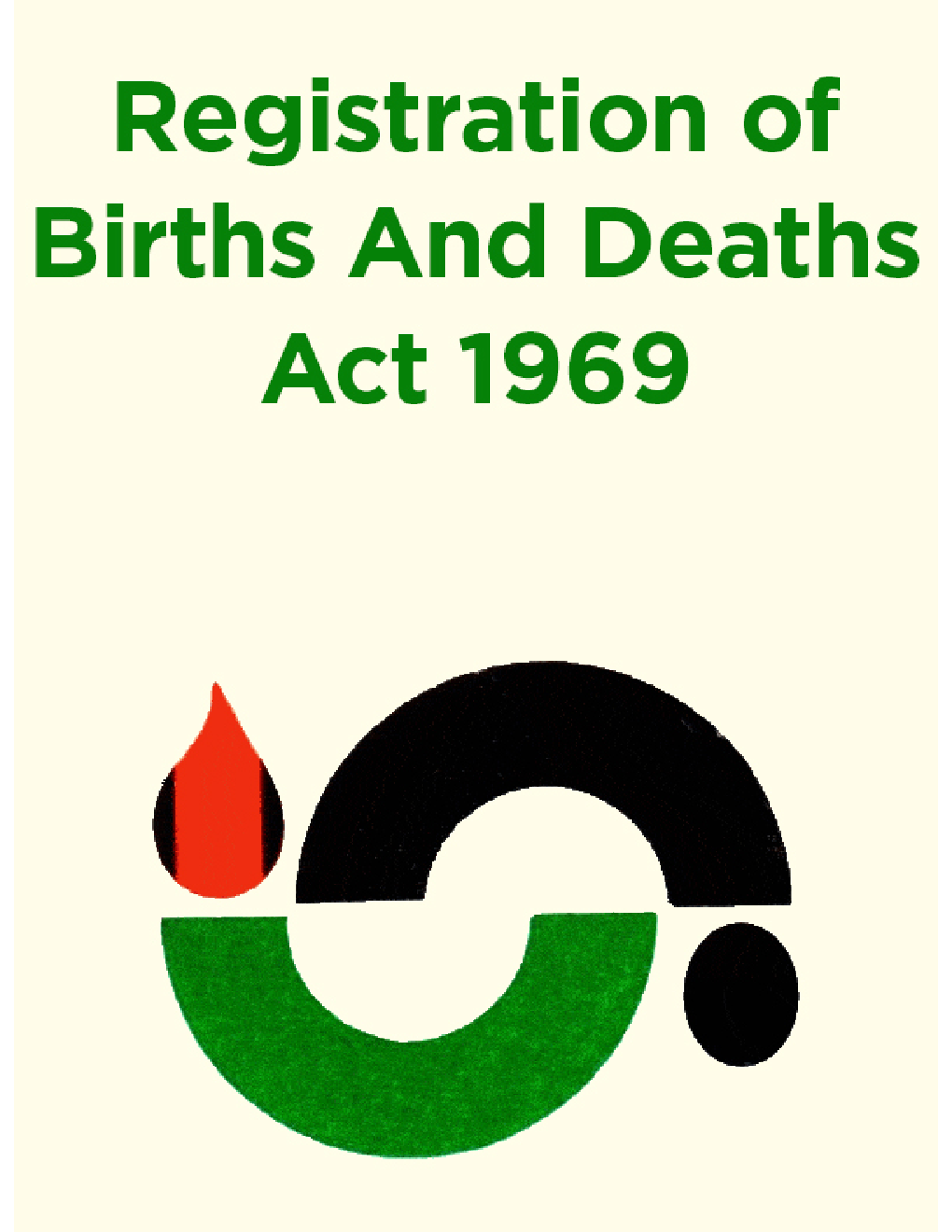 Registration of Births And Deaths Act 1969 - Page 1