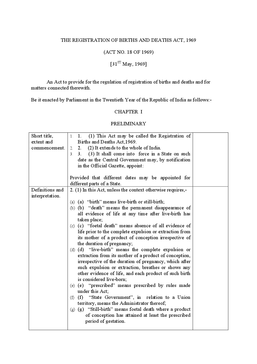 Registration of Births And Deaths Act 1969 - Page 4