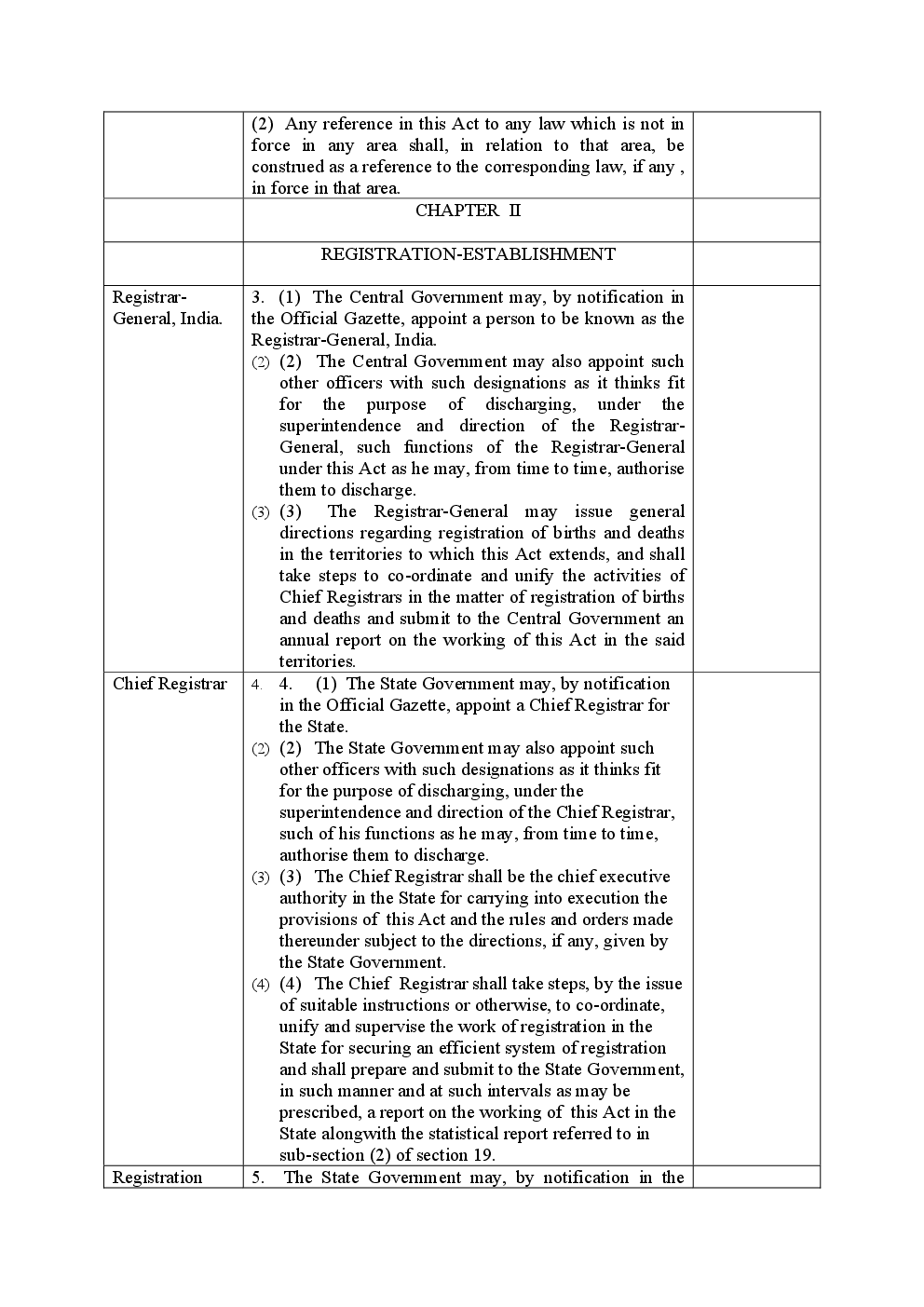 Registration of Births And Deaths Act 1969 - Page 5