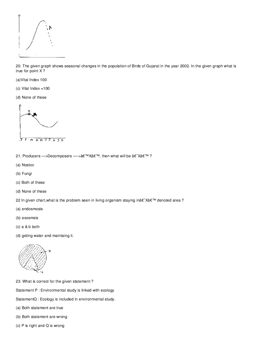 Organism And Population - Page 5