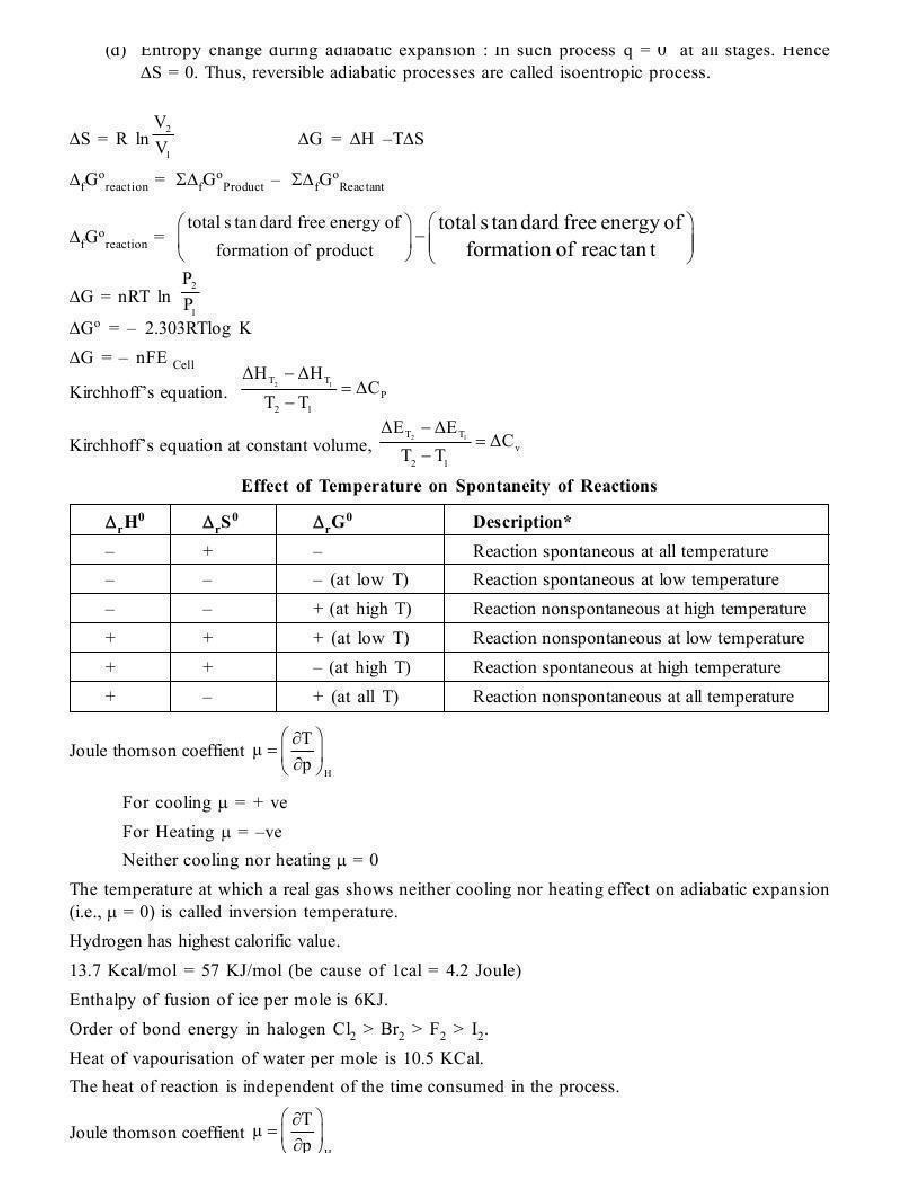 Chemical Thermodynamics - Page 3