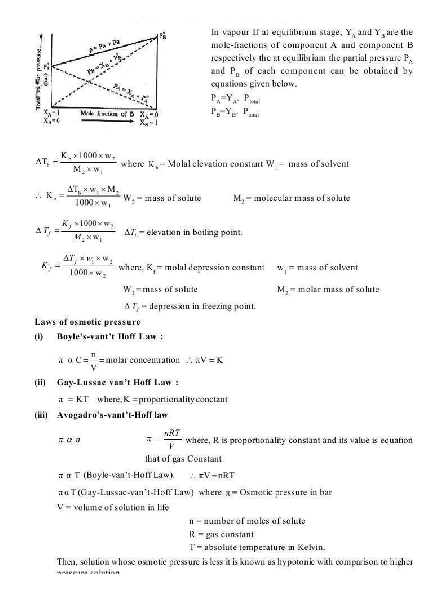 Chemistry Solutions - Page 4