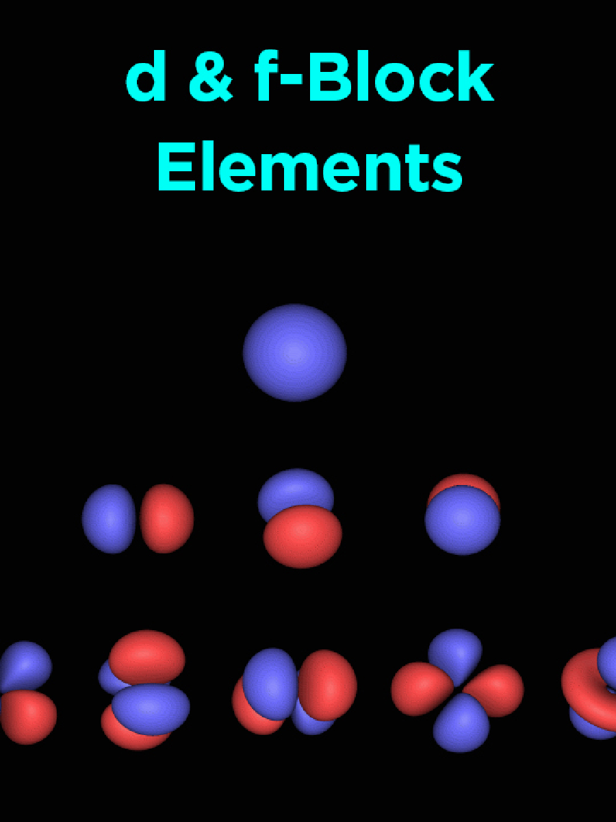 d And f-Block Elements - Page 1