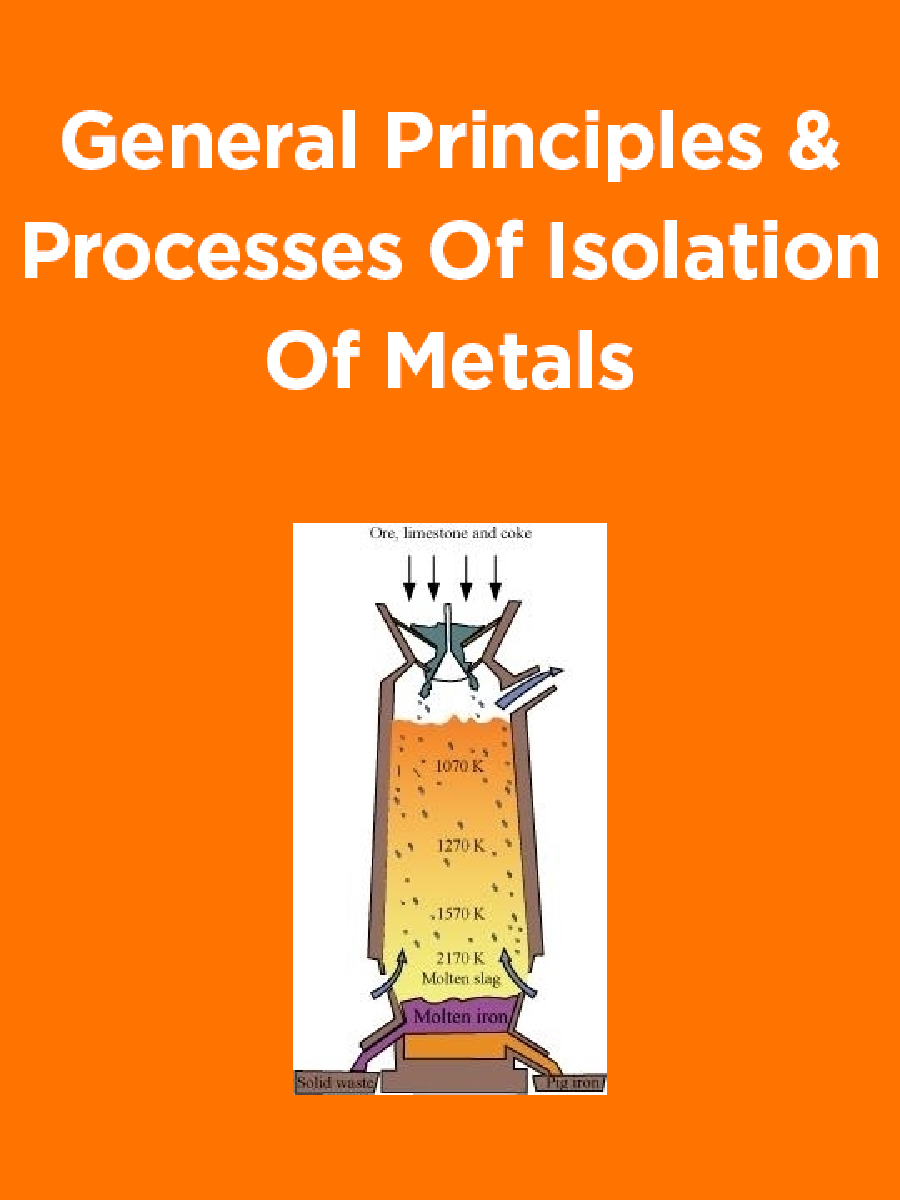 General Principles And Processes Of Isolation Of Metals - Page 1