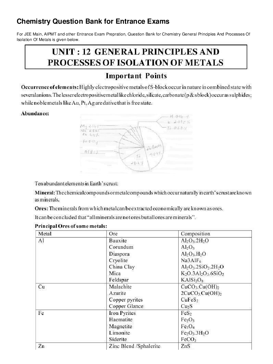 General Principles And Processes Of Isolation Of Metals - Page 2