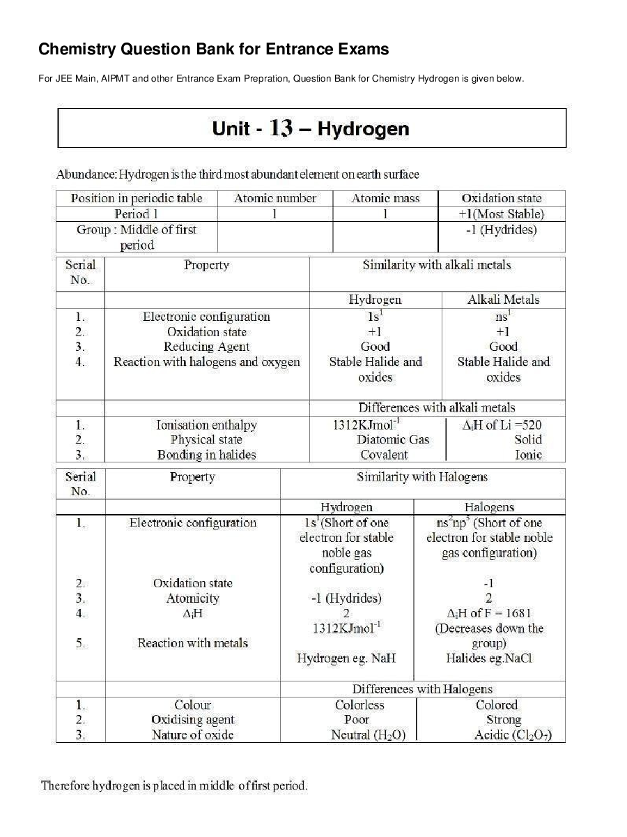 Hydrogen - Page 2