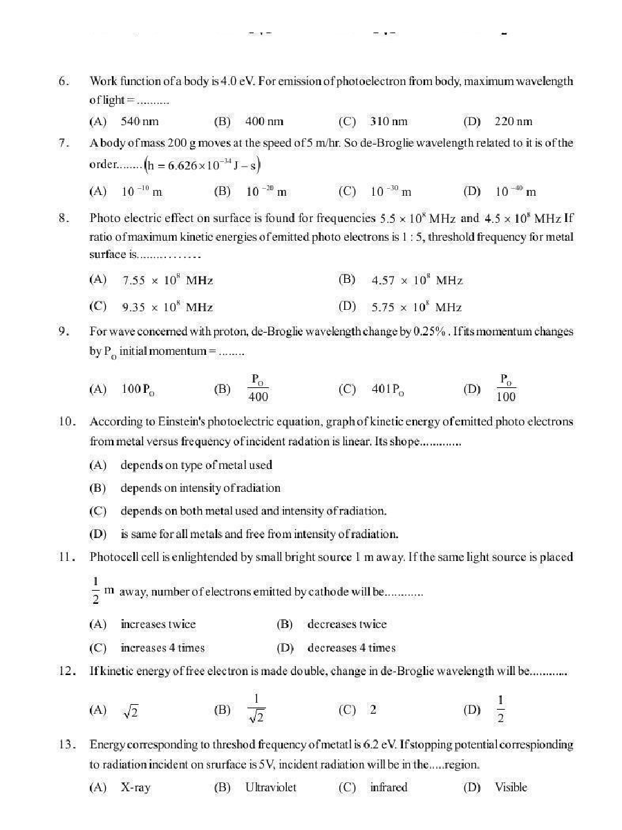 Dual Nature of Matter and Radiation - Page 4
