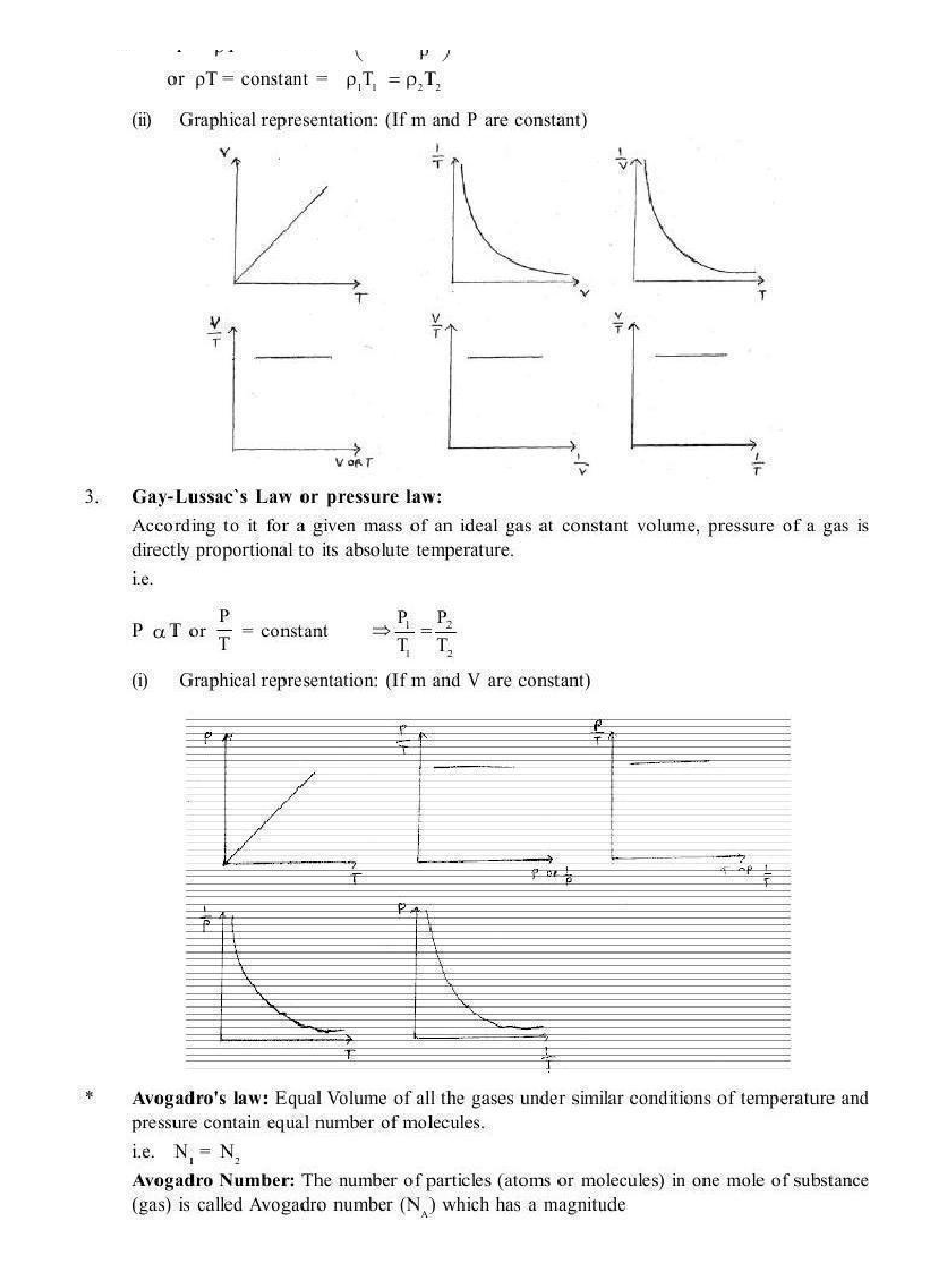 Kinetic Theory of Gases - Page 3