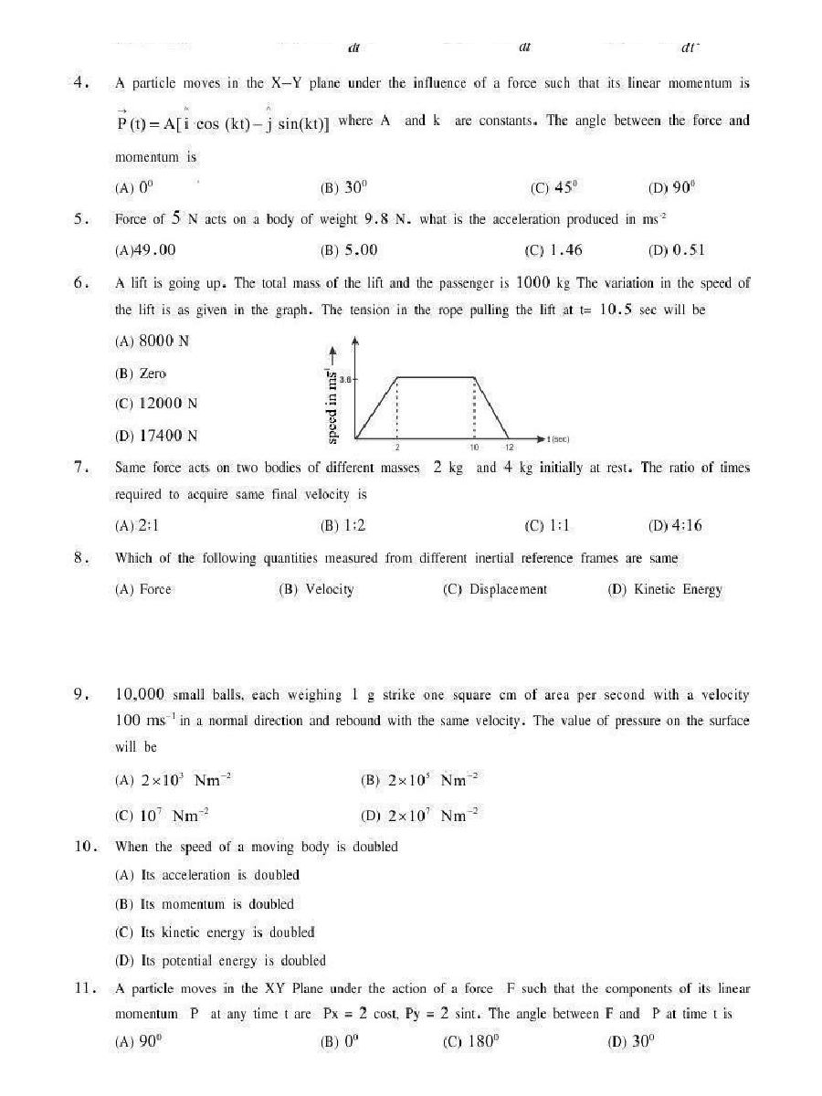 Laws of Motion - Page 5