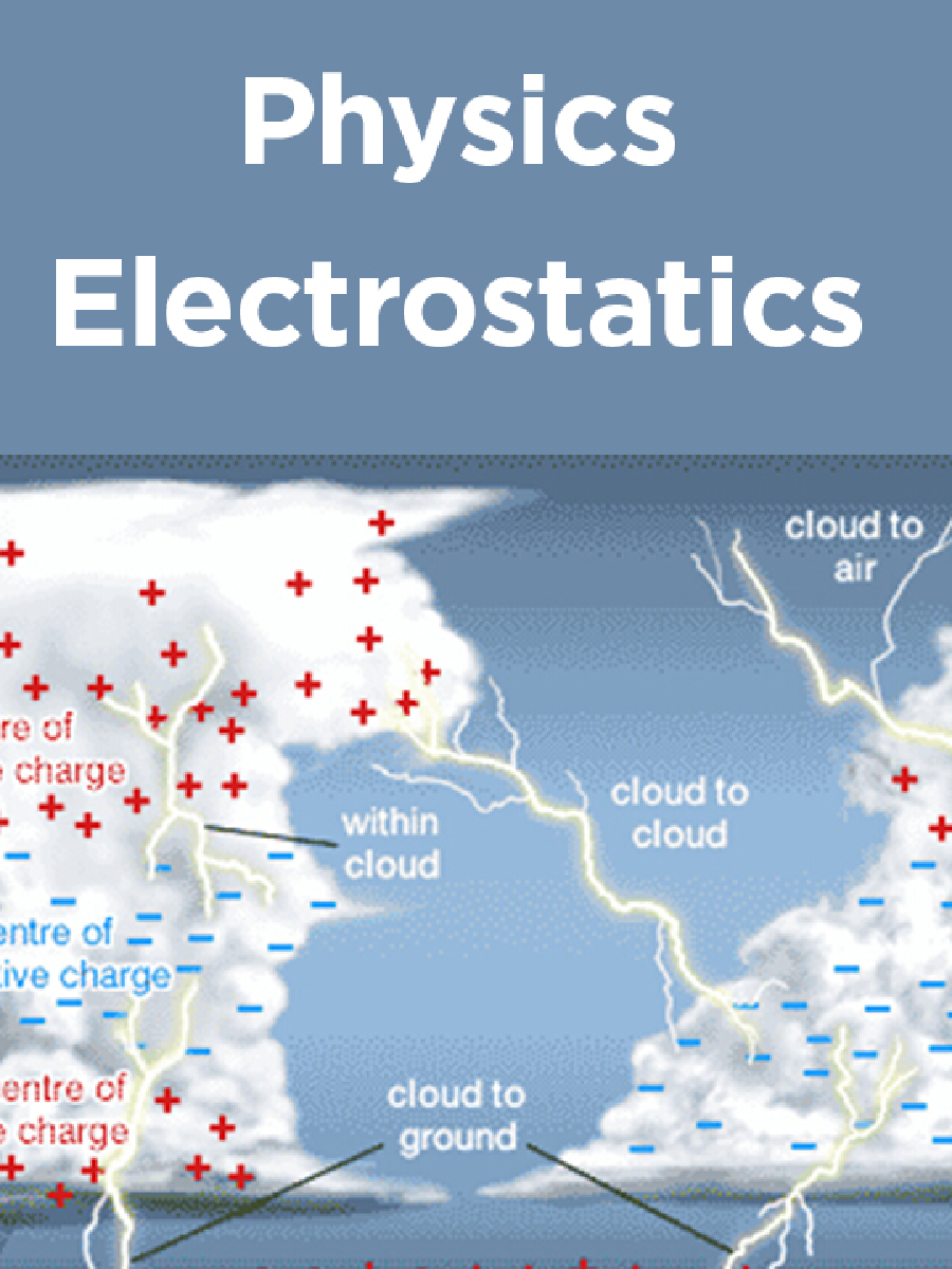 Physics Electrostatics - Page 1