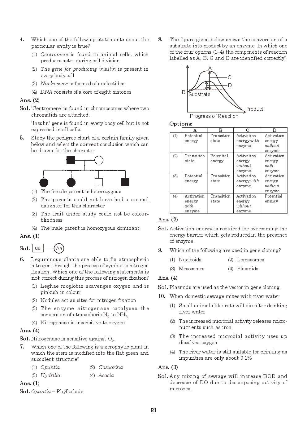 AIPMT NEET Solved  Sample Question Paper 10 - Page 3