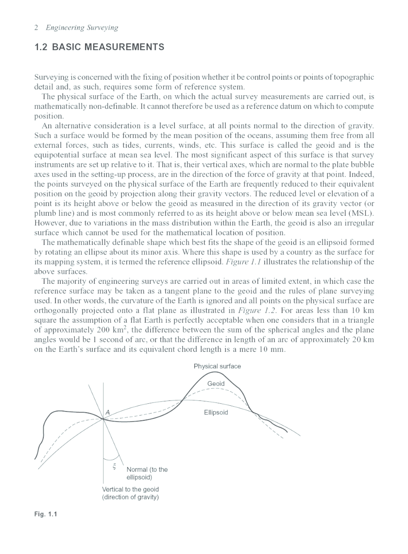 GATE Study Material Surveying (Civil Engineering) - Page 5