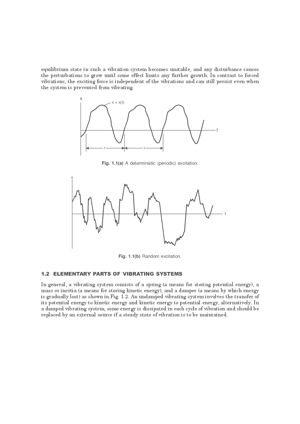 GATE Study Material Mechanical Vibrations (Mechanical Engineering) - Page 3