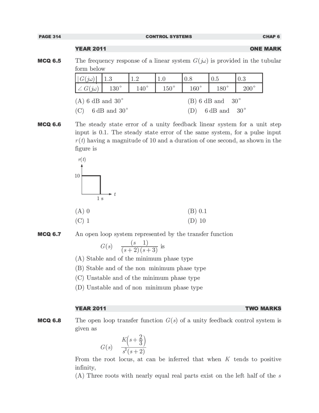 GATE Study Material Control Systems (Electrical Engineering) - Page 3