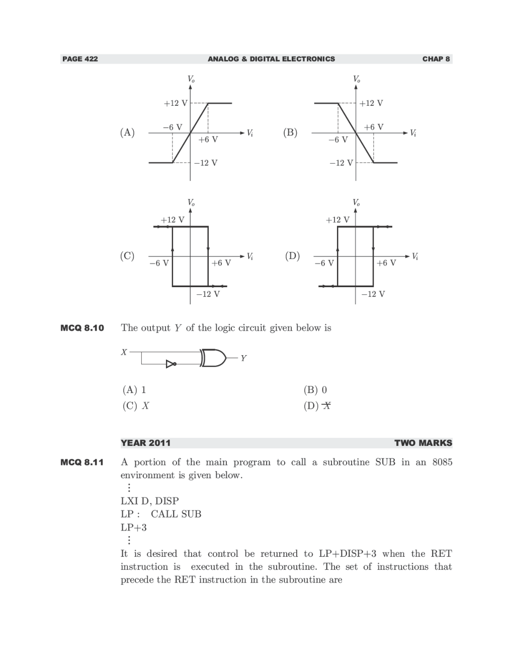 GATE Study Material Analog And Digital Electronics (Electrical Engineering) - Page 5
