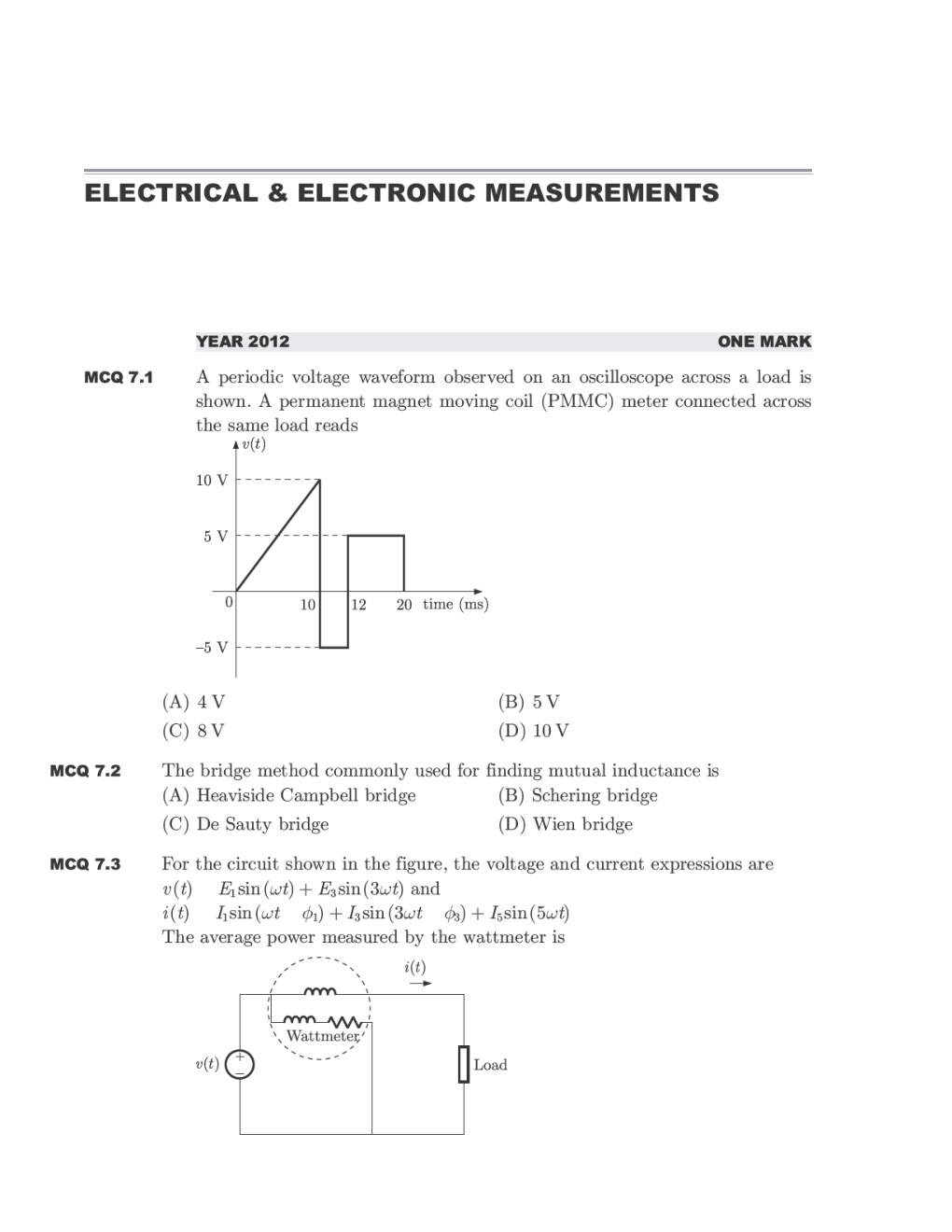 GATE Study Material Electrical And Electronic Measurements (Electrical Engineering) - Page 2