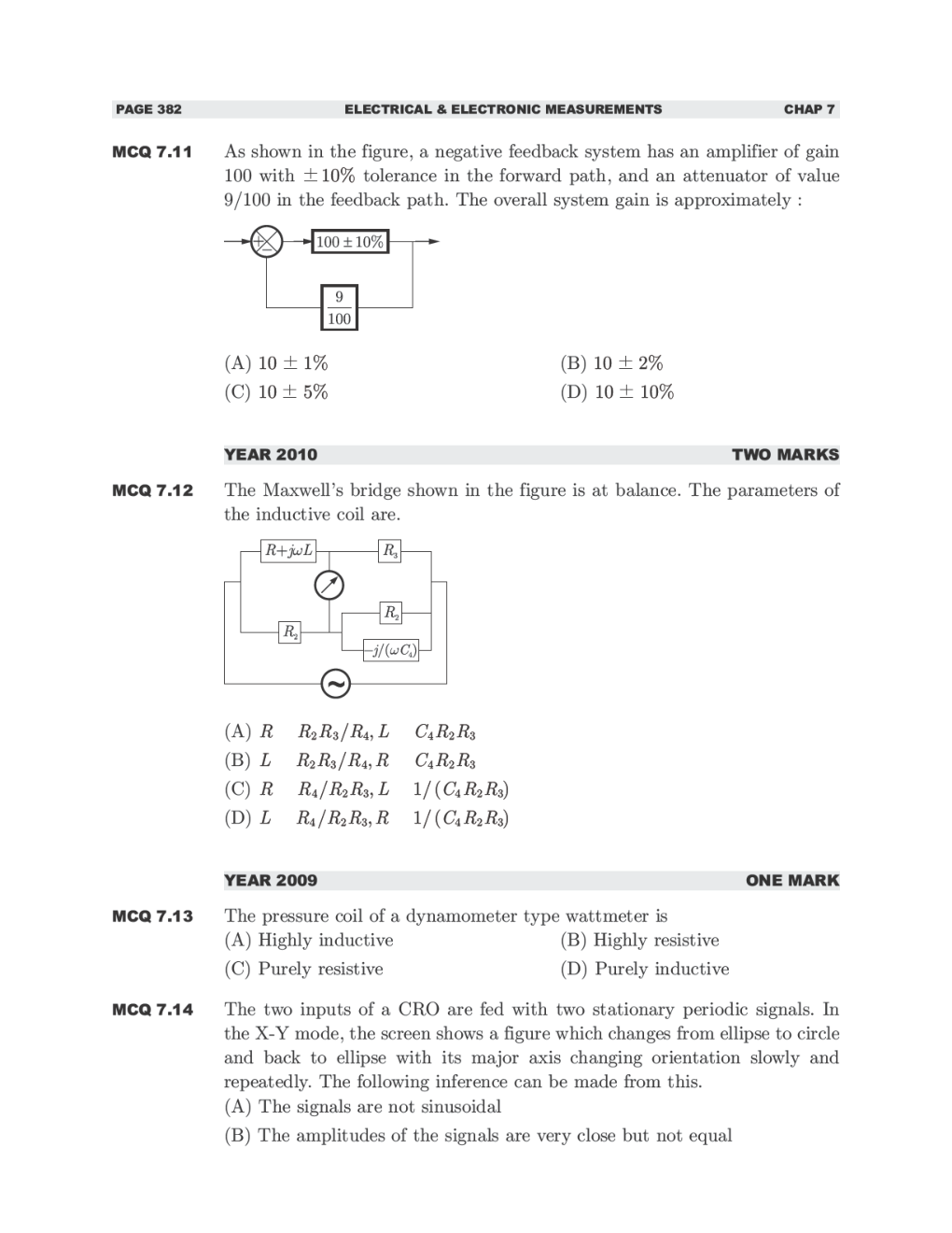 GATE Study Material Electrical And Electronic Measurements (Electrical Engineering) - Page 5