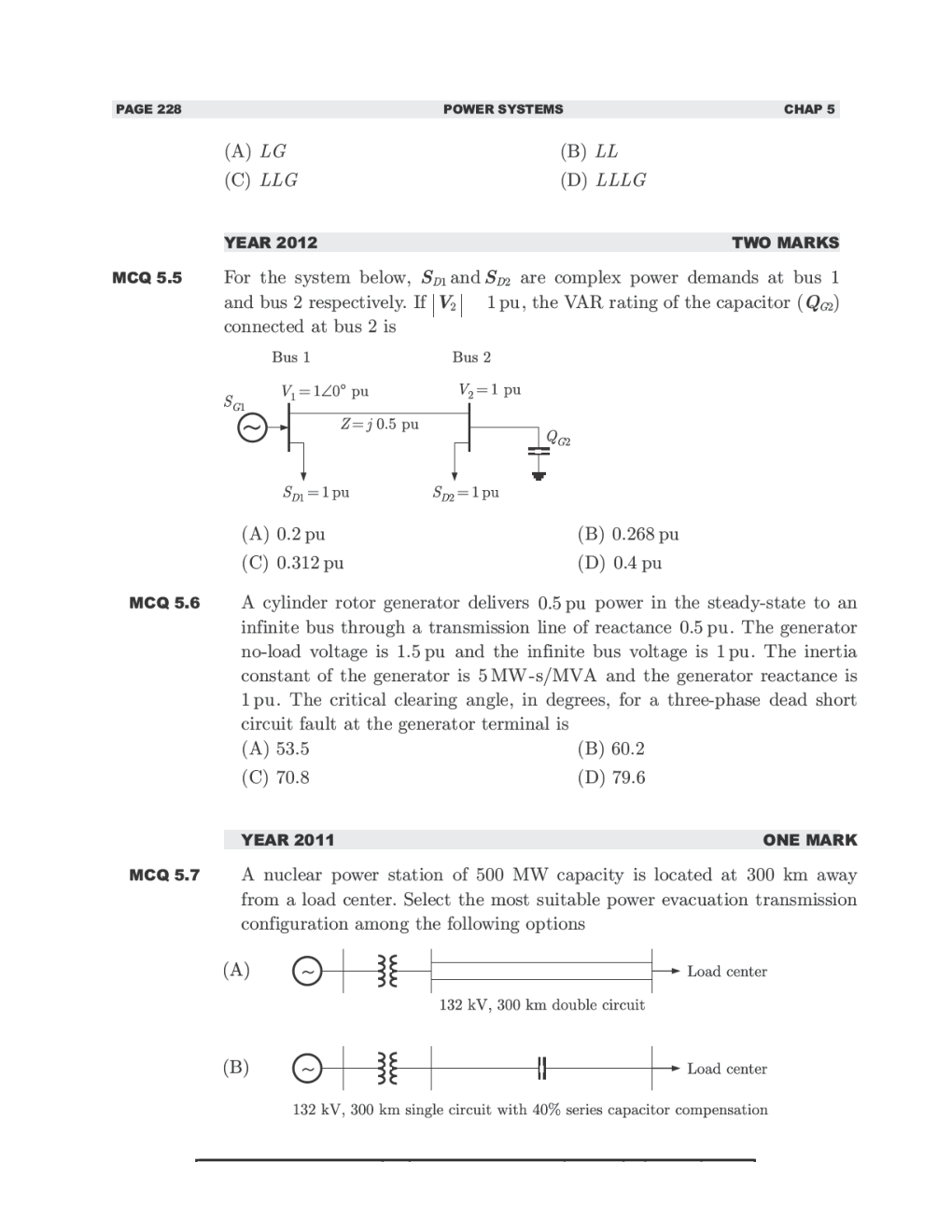 GATE Study Material Power Systems (Electrical Engineering) - Page 3
