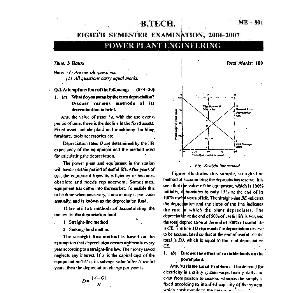 Power Plant Engineering UPTU B.Tech Sample Papers - Page 2