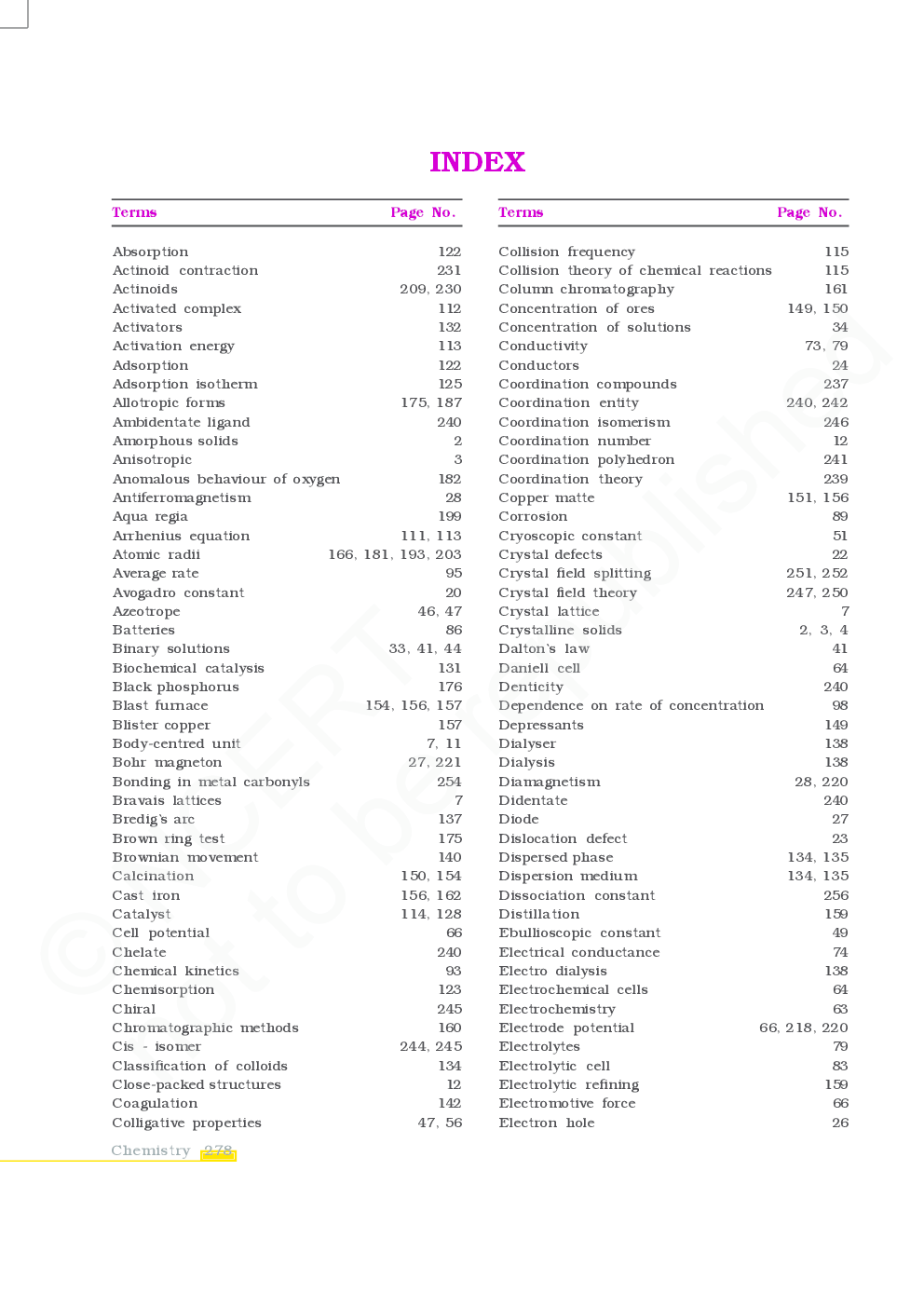 NCERT Chemistry Part – I Textbook for Class XII - Page 2