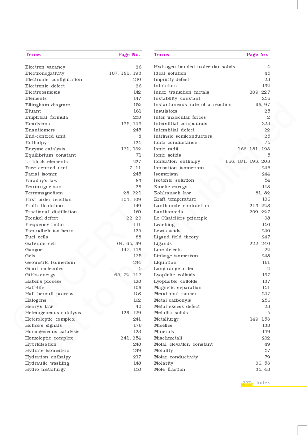 NCERT Chemistry Part – I Textbook for Class XII - Page 3