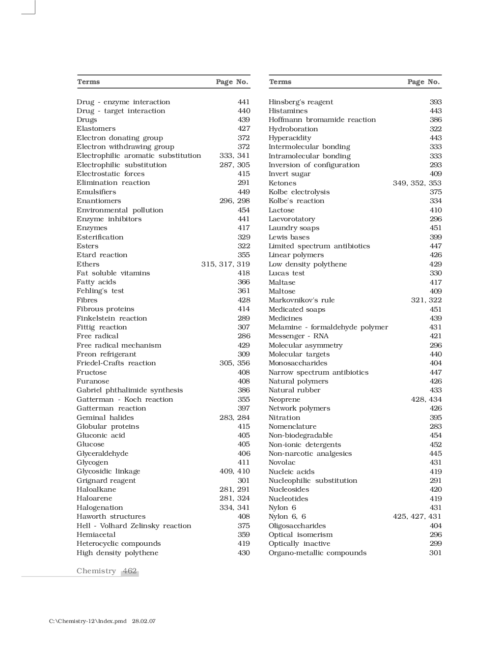 NCERT Chemistry Part – II Textbook for Class XII - Page 5
