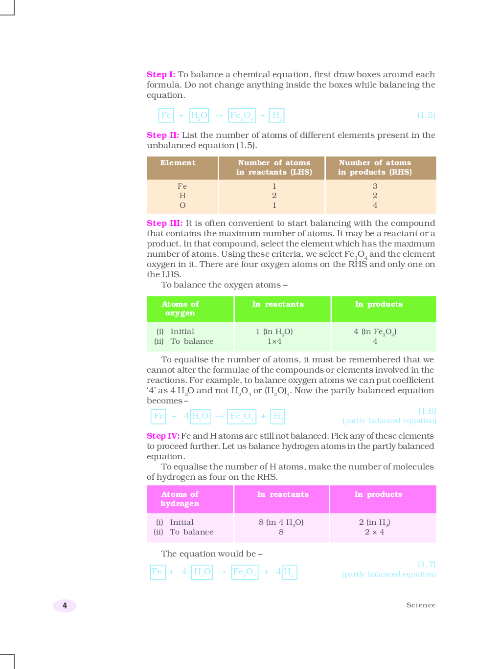 NCERT Science Textbook for Class X - Chapter 1 - Chemical reactions and equations - Page 4
