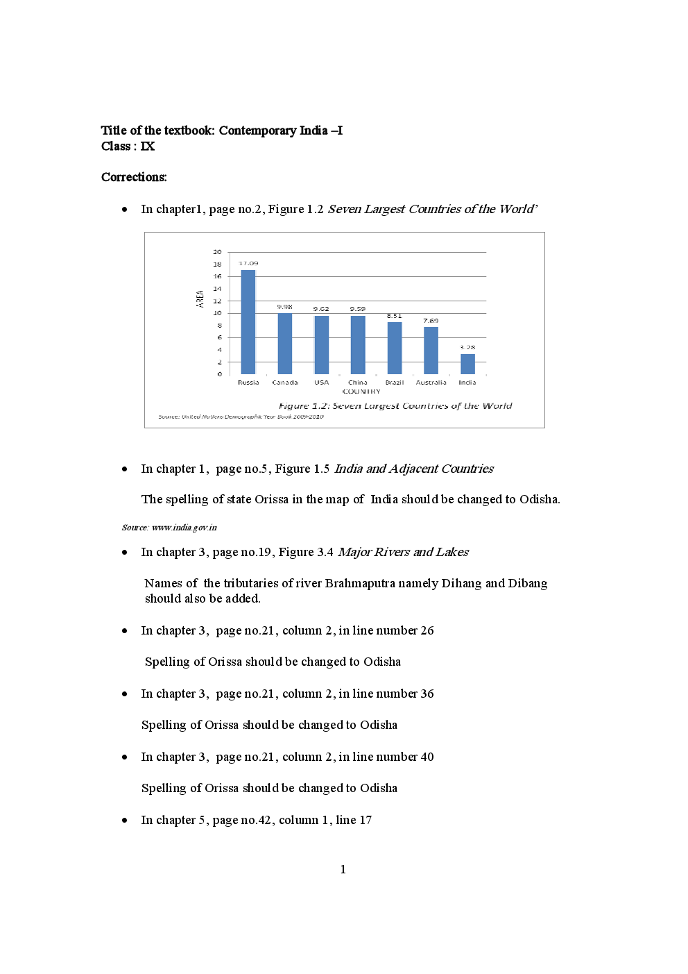 NCERT Contemporary India Textbook for Class IX - Page 1