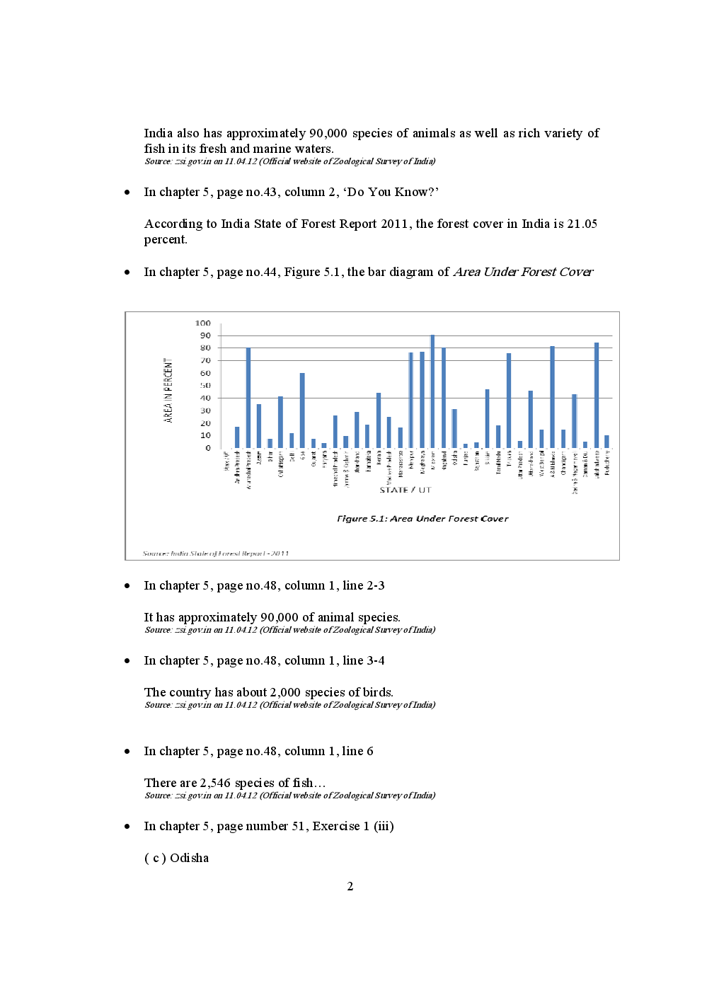NCERT Contemporary India Textbook for Class IX - Page 2
